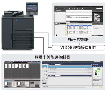 EFI 印刷控制器