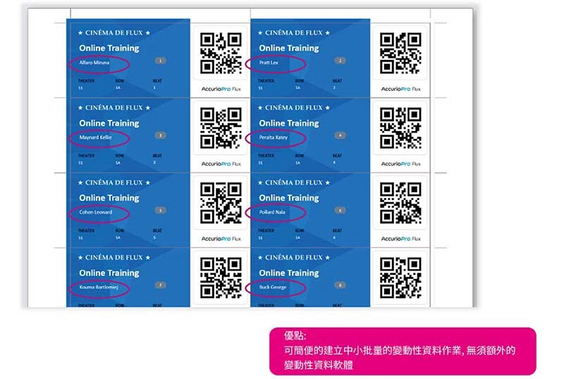 印刷管理系統|AccurioPro Flux Essential五大功能介紹 印刷管理系統|AccurioPro Flux Essential五大功能介紹
