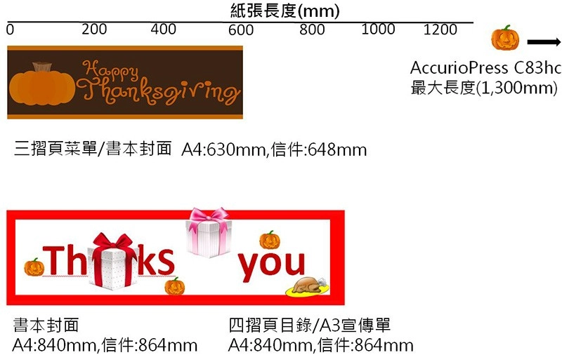 ［感恩節特輯］你的感恩是A4規格還是長紙張規格？數位印刷表達你的感恩情長