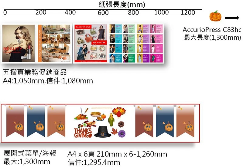 ［感恩節特輯］你的感恩是A4規格還是長紙張規格？數位印刷表達你的感恩情長