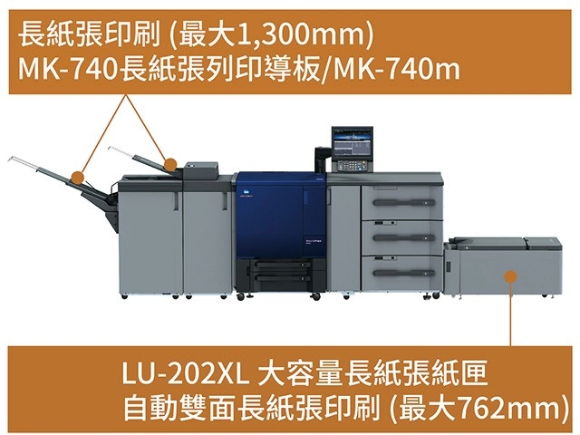［感恩節特輯］你的感恩是A4規格還是長紙張規格？數位印刷表達你的感恩情長