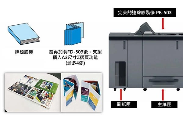 畢業季印刷解決方案－數位印刷設備 × 印後加工設備