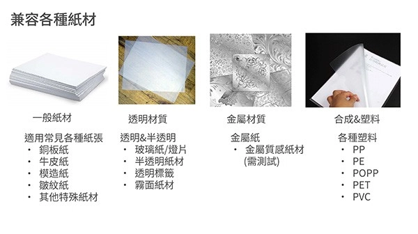 FAQ解析| 數位燙金上光機-AccurioShine3600 FAQ解析| 數位燙金上光機-AccurioShine3600