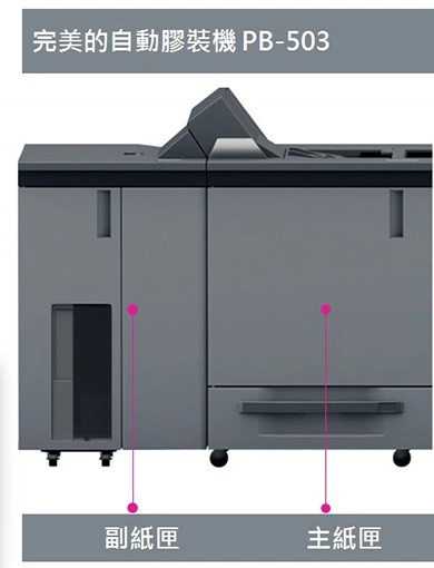 數位印刷4.0—高階數位印刷機推薦(2022年最新)