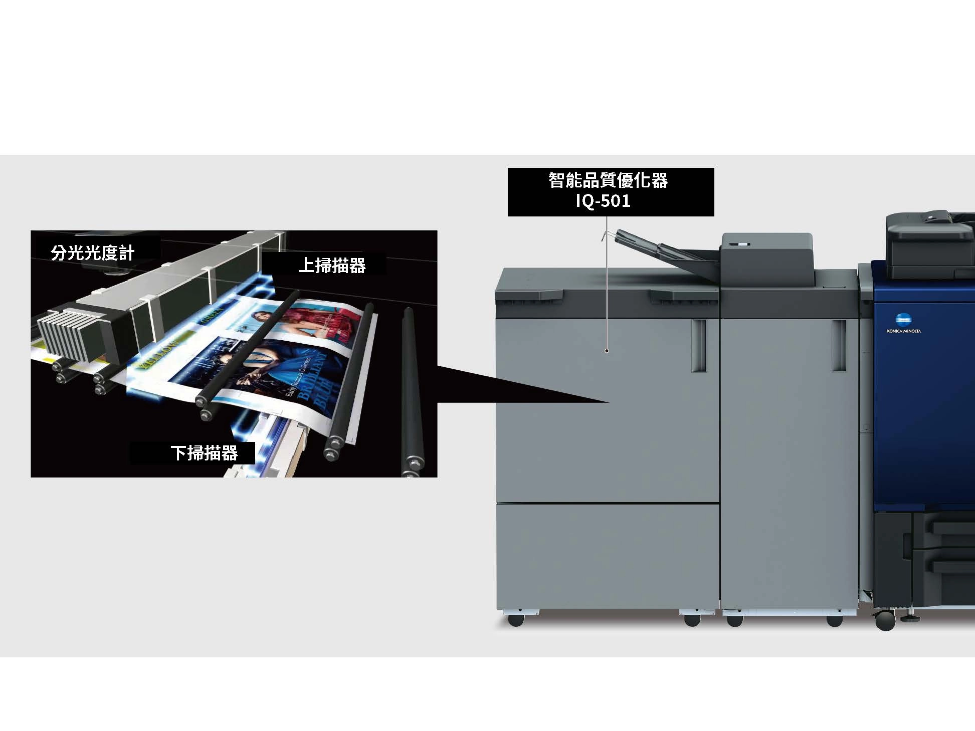 數位印刷4.0—高階數位印刷機推薦(2022年最新)