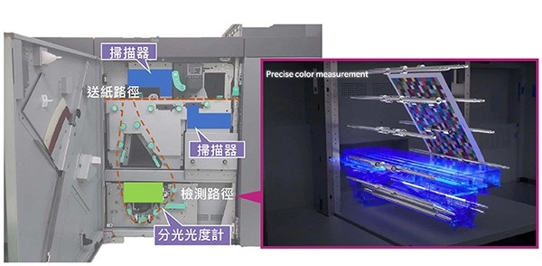 FAQ解析|白色碳粉生產型數位印刷機推薦AccurioPress C14010S FAQ解析|白色碳粉生產型數位印刷機推薦AccurioPress C14010S