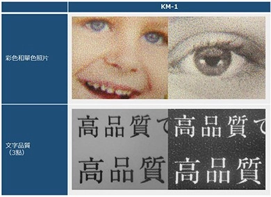 UV噴墨印刷｜Konica Minolta新型UV墨水印刷解析度佳