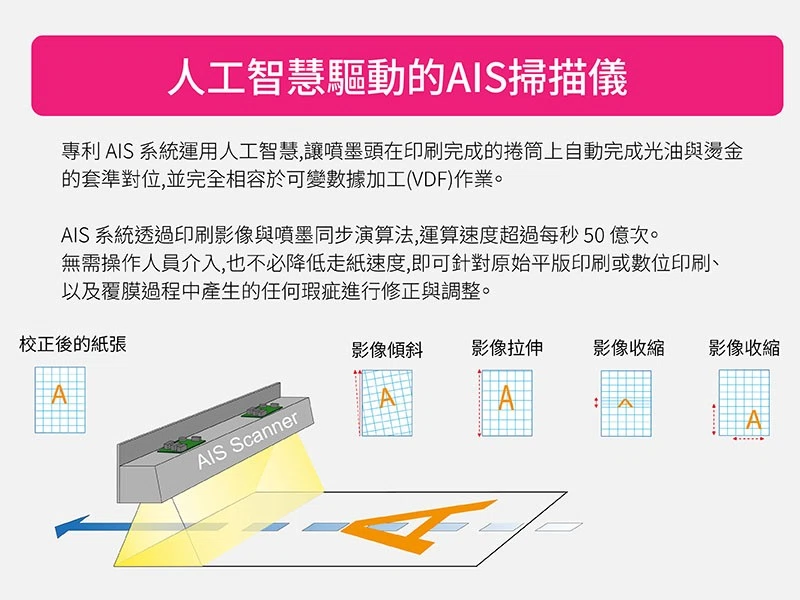 新機登場|卷對卷數位燙金上光機是什麼?JETvarnish 3D Web 400應用解析 新機登場|卷對卷數位燙金上光機是什麼?JETvarnish 3D Web 400應用解析