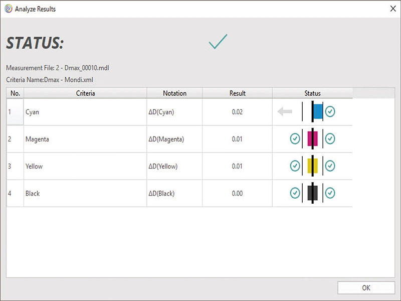 AccurioPro ColorManager