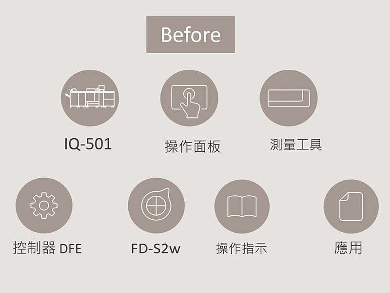 AccurioPro ColorManager