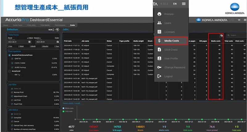 AccurioPro Dashboard