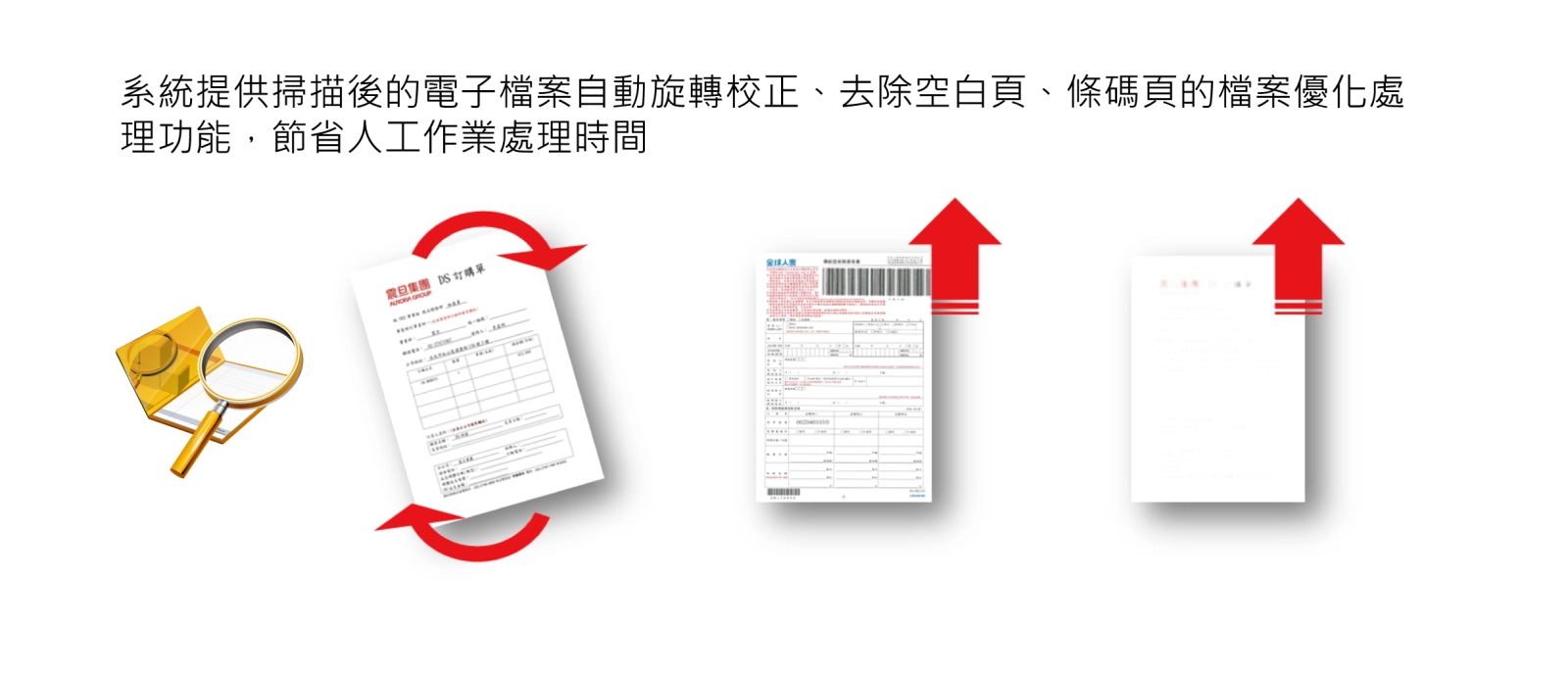 文件辨識及擷取軟體 文件辨識及擷取軟體